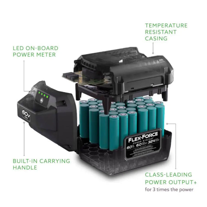 Flex-Force Battery System