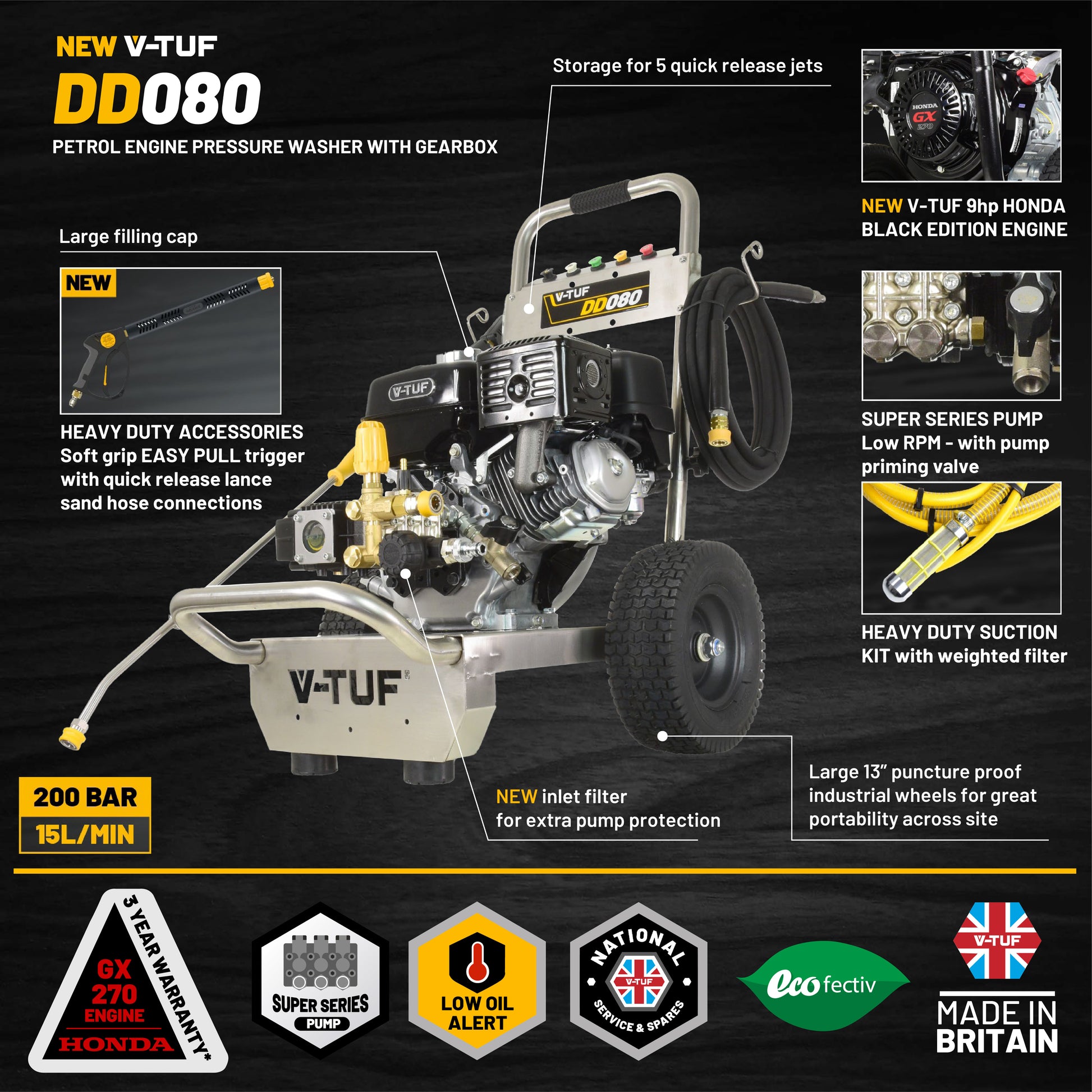 V-TUF DD080 Industrial Honda Petrol Pressure Washer