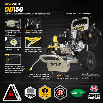 V-TUF DD130 Industrial Honda Petrol Pressure Washer