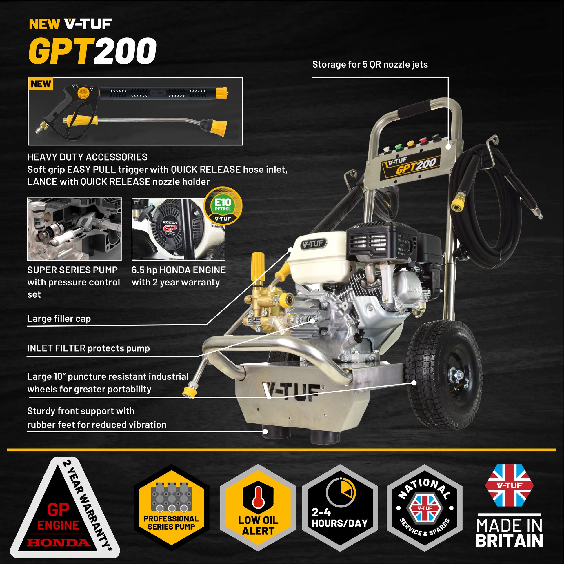 V-TUF GPT200 Industrial Honda Petrol Pressure Washer