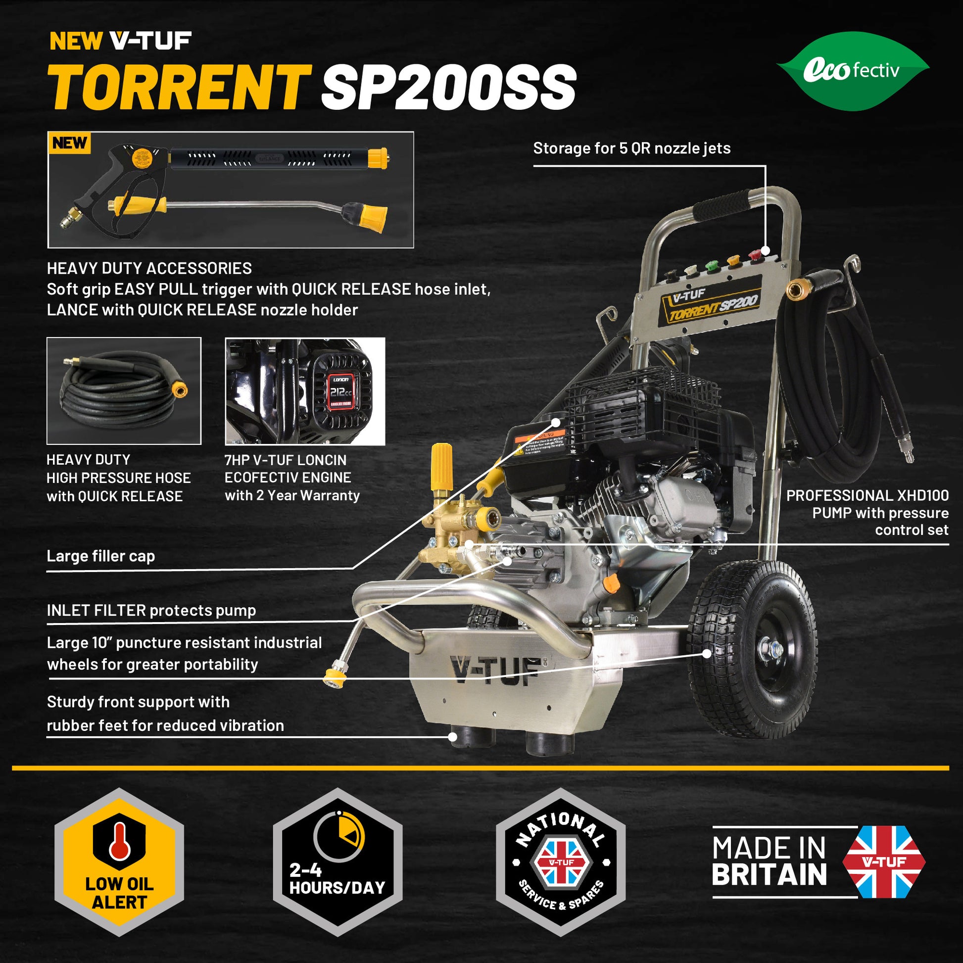 V-TUF Torrent SP200 Industrial 7HP Petrol Pressure Washer