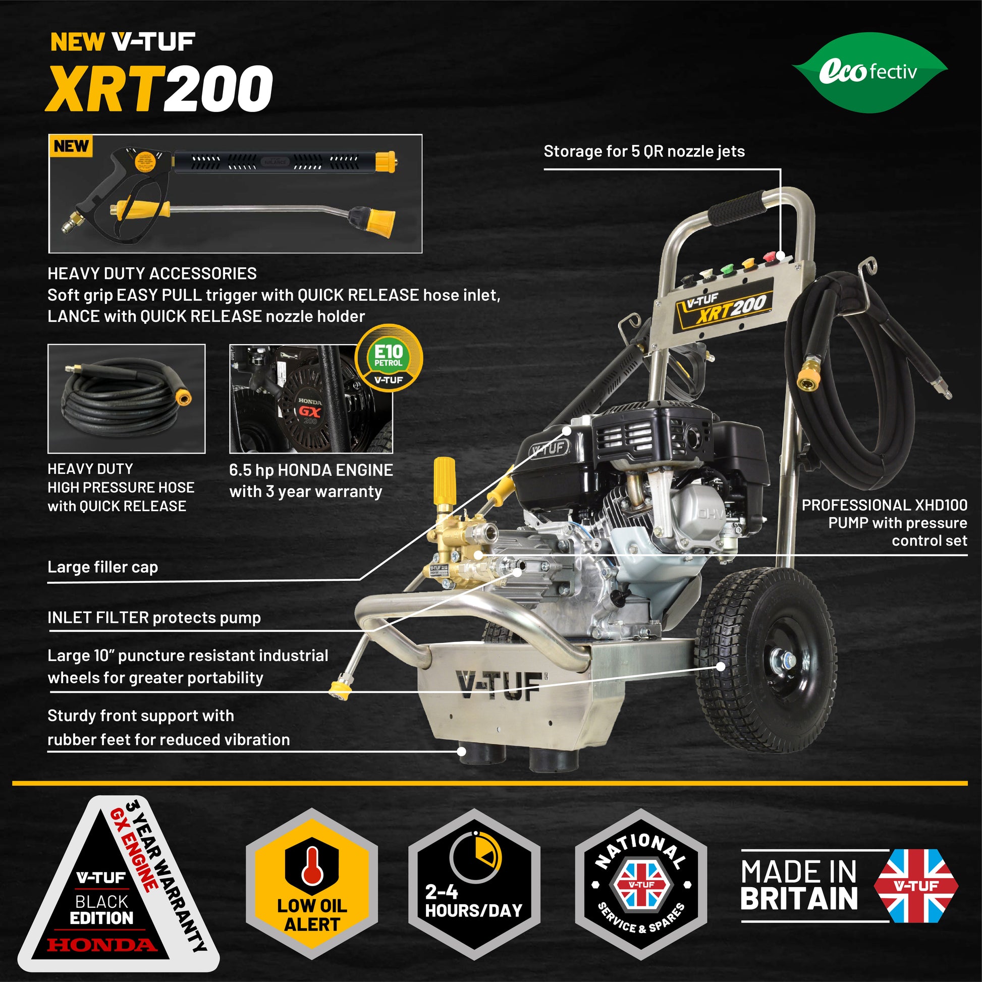 V-TUF XRT200 Industrial Honda GX Petrol Pressure Washer