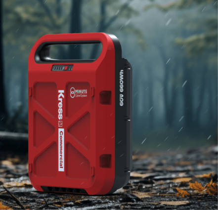 Durability Redefined